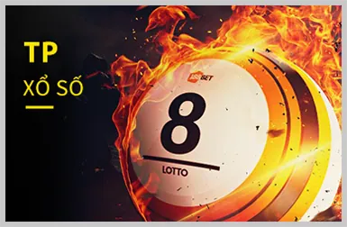 Cấp độ VIP Vàng 23wim